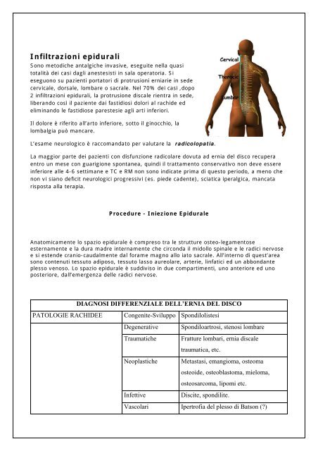 Medical document about epidural infiltrations procedure.
